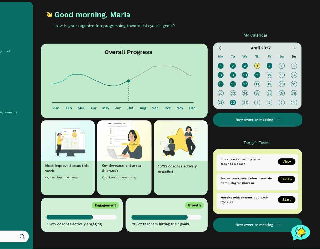 RafiqAI coach dashboard